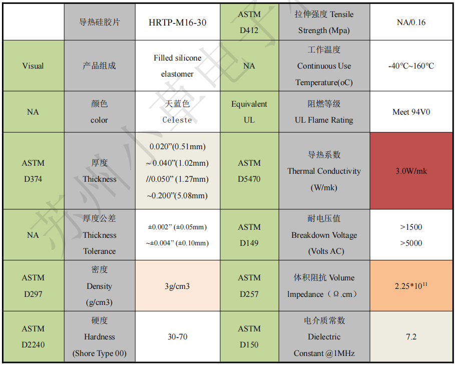 微信截图_20221107105849.png