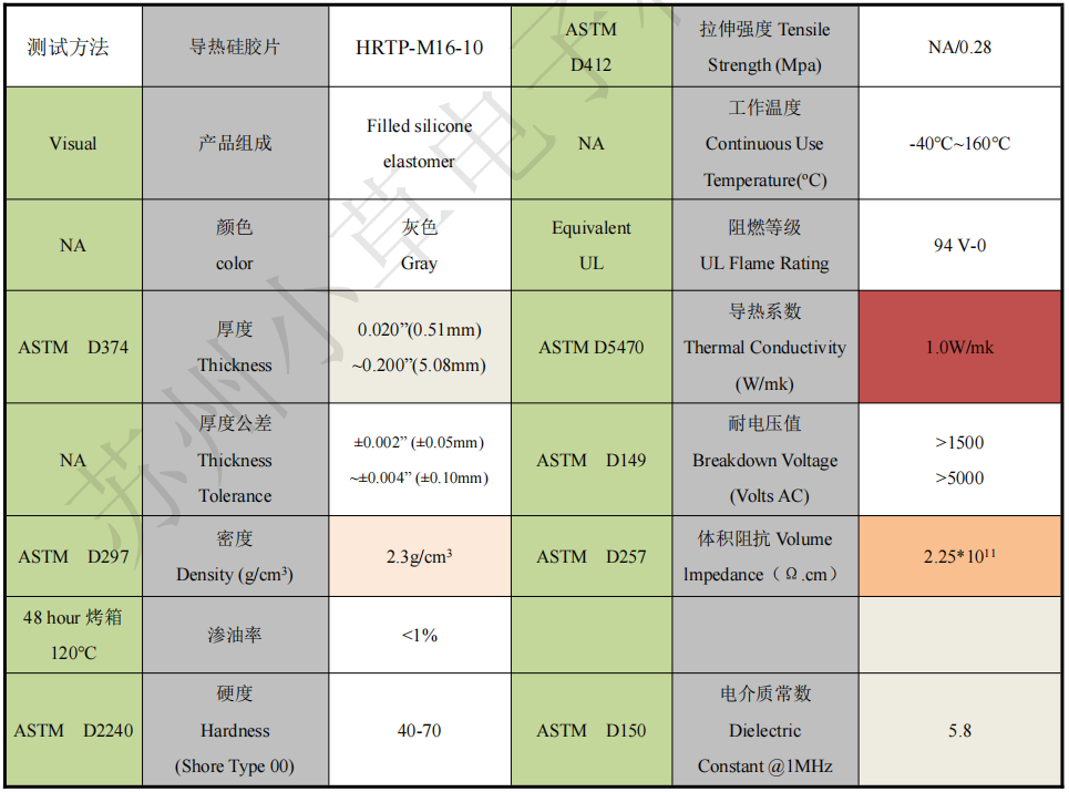 微信截图_20221107110055.png