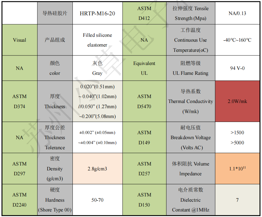 微信截图_20221107110217.png