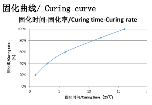 微信截图_20221107114655.png