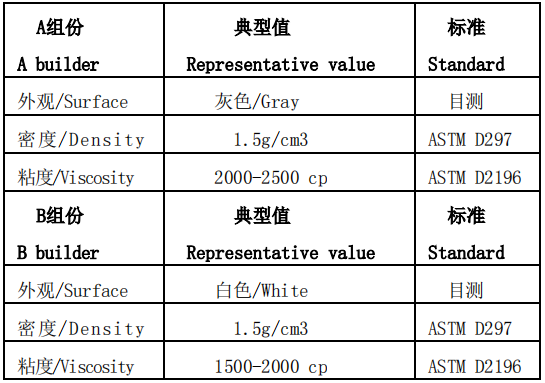 微信截图_20221107115328.png