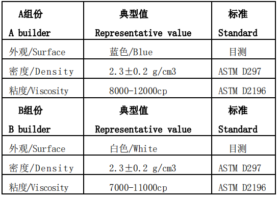 微信截图_20221107115551.png